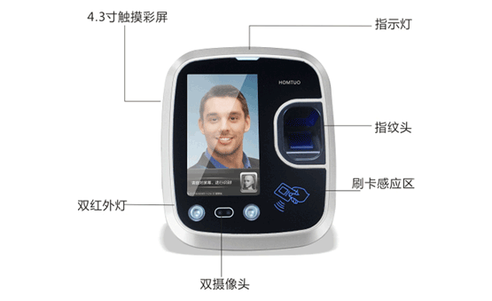 三合一智能門禁考勤系統(tǒng)